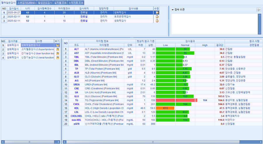 장유정 혈액검사 2.png