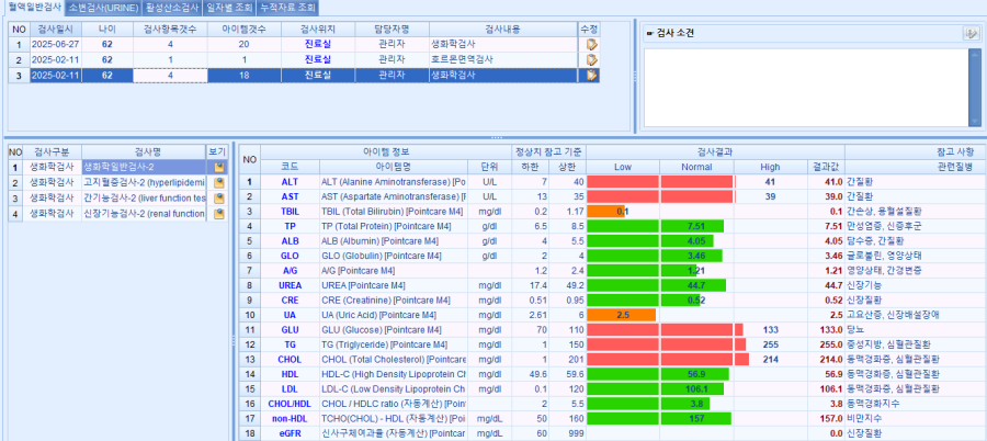 장유정 혈액검사 1.png